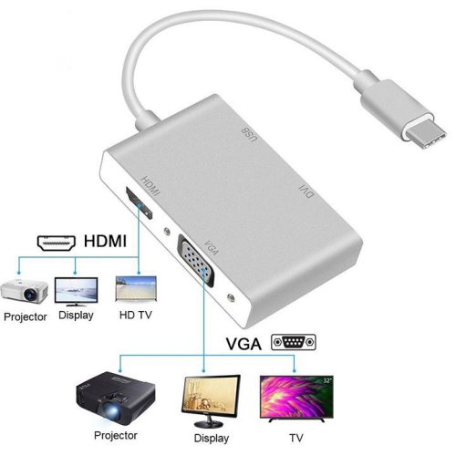 Đầu chuyển 4 in 1 từ type C ra DVI HDMI VGA USB 3.0